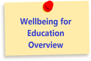 The Wellbeing for Education Return Brief Programme Overview png